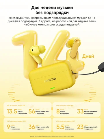 realme Buds T500 Pro  наушники