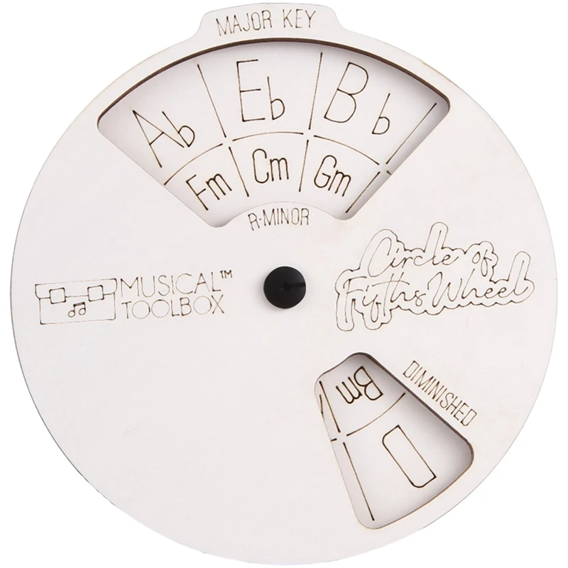 1 PCS Melody Tool, Circle Of Fifths For Musicians, To Readily Find Chord Combinations. (White) Melody Wheel