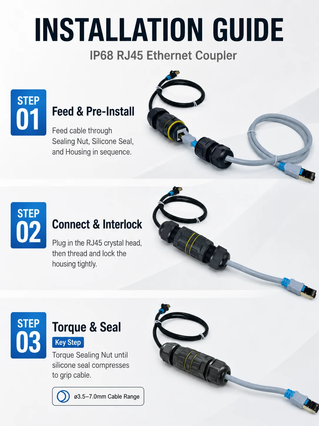 IP68 Wasserdichter Abgeschirmter RJ45-Steckverbinder CAT6 CAT5e Outdoor Ethernet-Koppler Buchse-zu-Buchse LAN-Kabelverlängerung Inline-Adapter – Detail 3