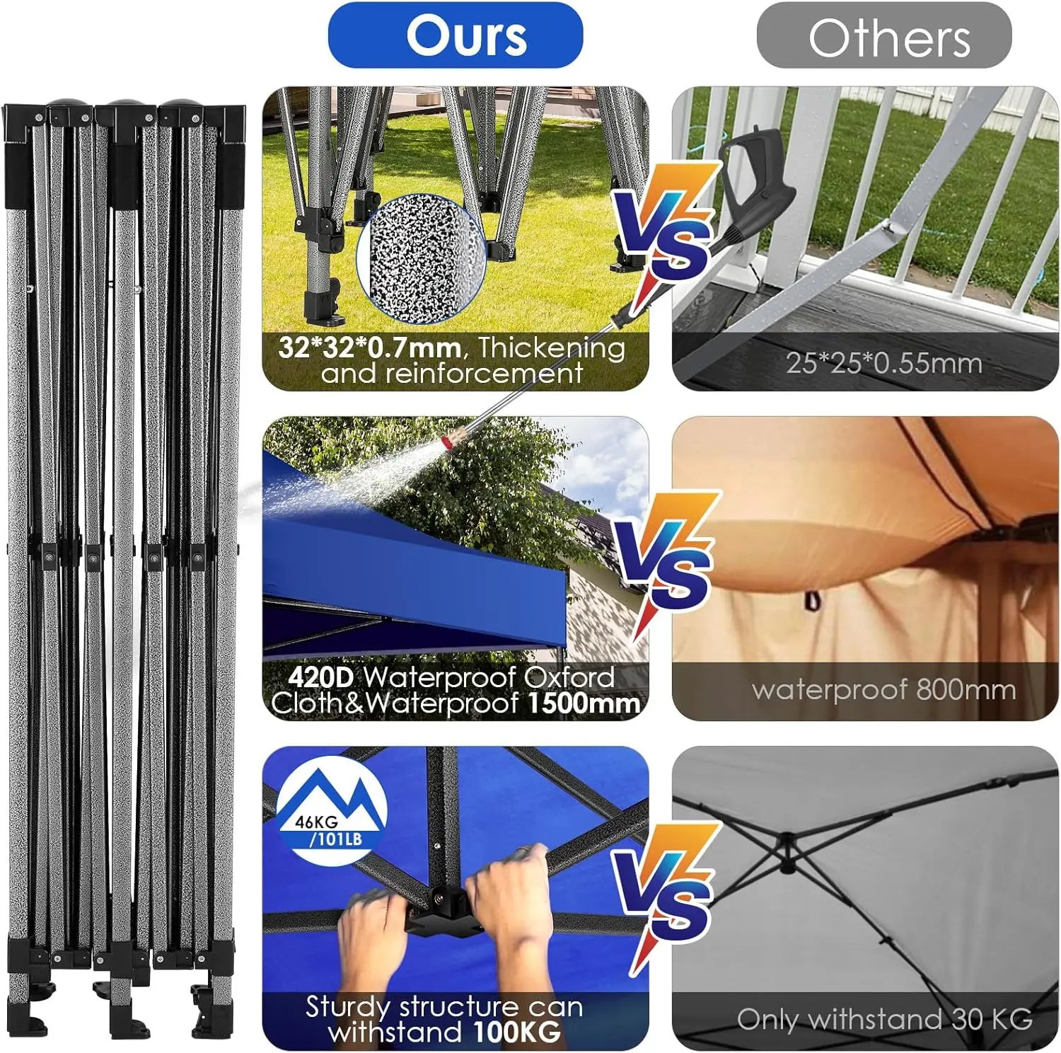 Hot Sale 10x20 Canopy with Sidewalls, Heavy Duty Party Tent Pop up Carpas Para Fiestas, Tents for Parties view 5