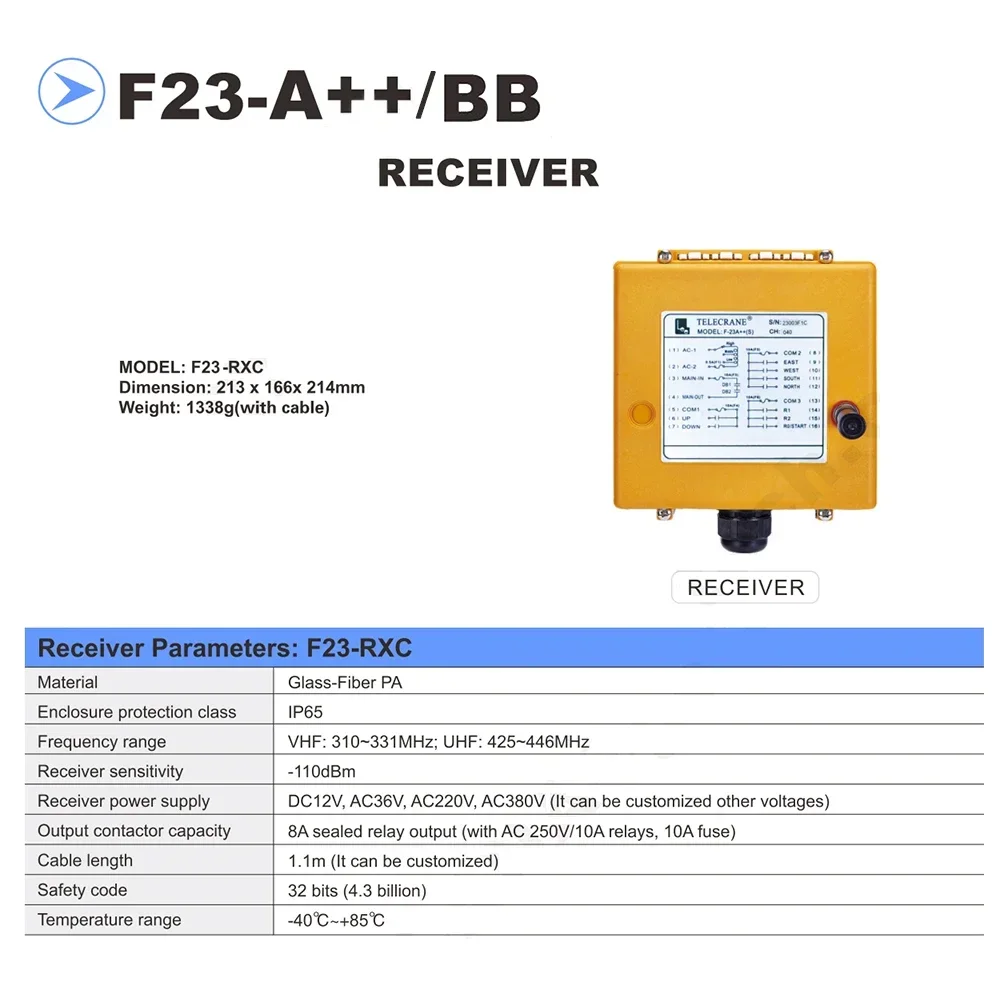 Industrial Remote Controller F23-A++/F23-BB 18-65V 65-440V 1/2 Transmitters 1 Receiver  Electric Hoist Wireless Switches