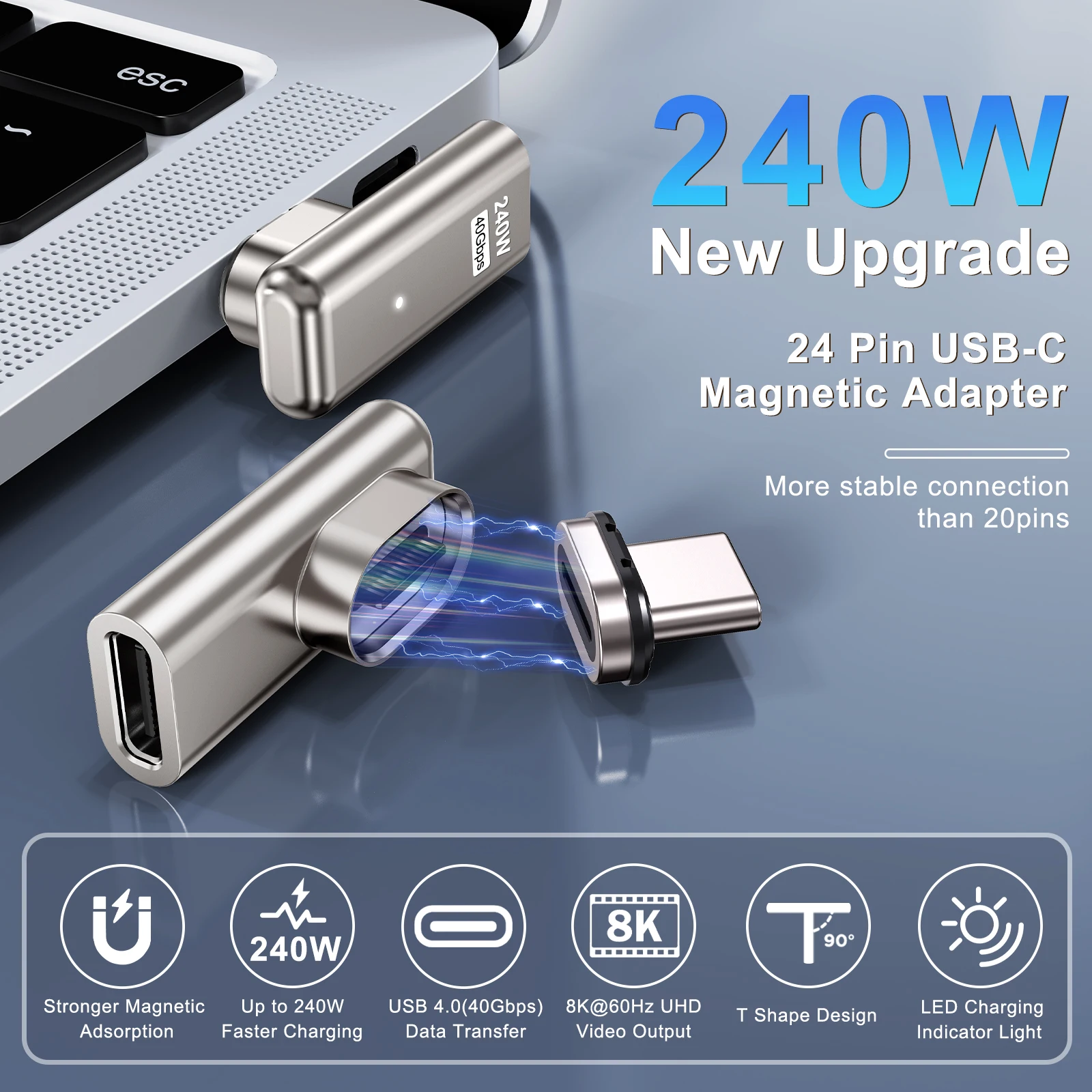 Eary 240W USB C Magnetic Adapter 90°24-Pin Magnetic USB C Adapter with PD Fast Charging 40Gbps for MacBook Pro/Air Steam Deck