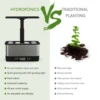 Hydroponics Growing System Kit with Wifi Ultimate 8-Pod Indoor Soilless Garden LED Display