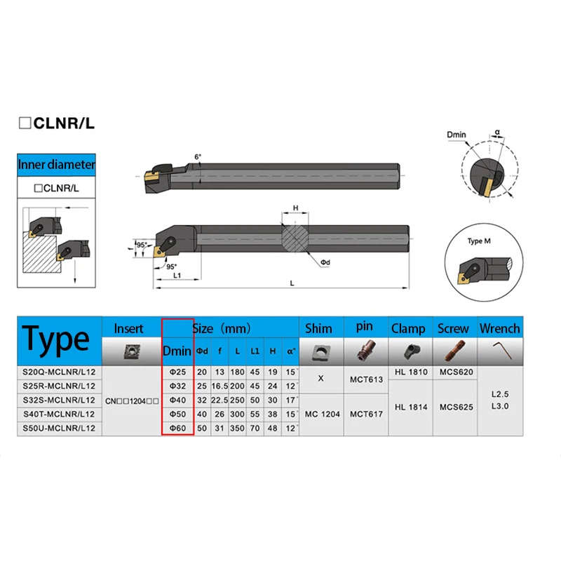 KaKarot Internal Turning Tool Holder S16Q-MCLNR12 S25S-MCLNL12 S32T-MCLNR12 Carbide Inserts CNMG120404 Lathe Cutting Tools