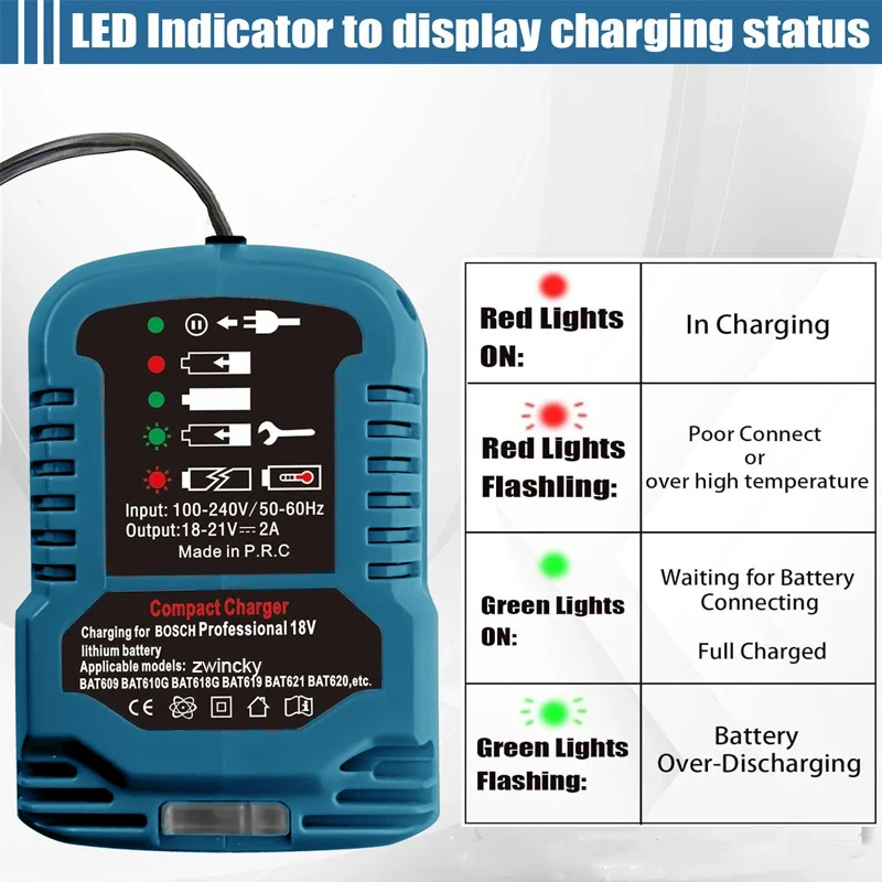 12V/24V 100-240V Draagbare Li-Ion Batterij Mini Compact Autolader Voor Bosch 18V Lithium-Ion Batterij Bat609 Bat618 G Bat620 Bat621