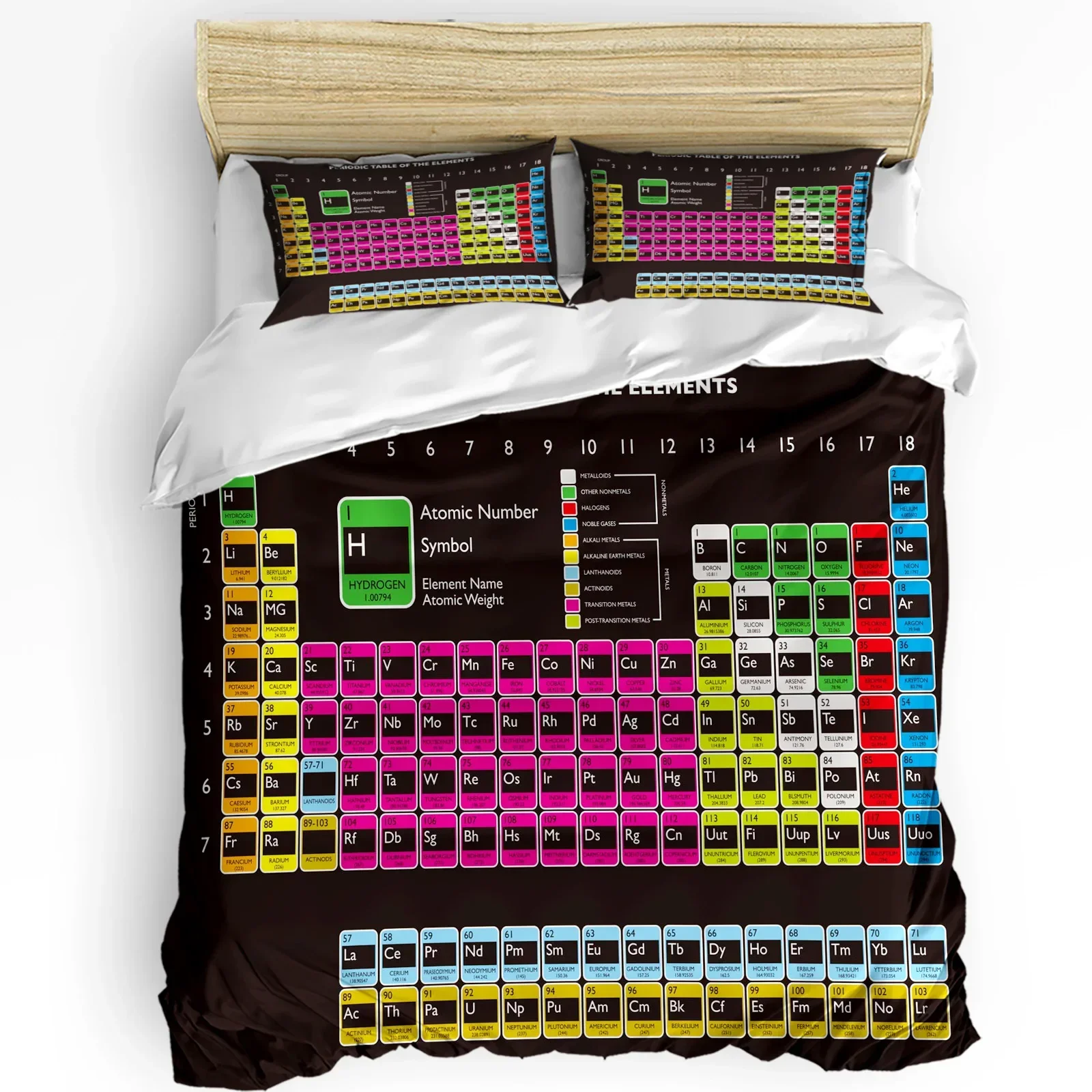 

Chemical Periodic Table Of Elements Duvet Cover 3pcs Bedding Set Home Textile Quilt Cover Pillowcases Room Bedding Set No Sheet