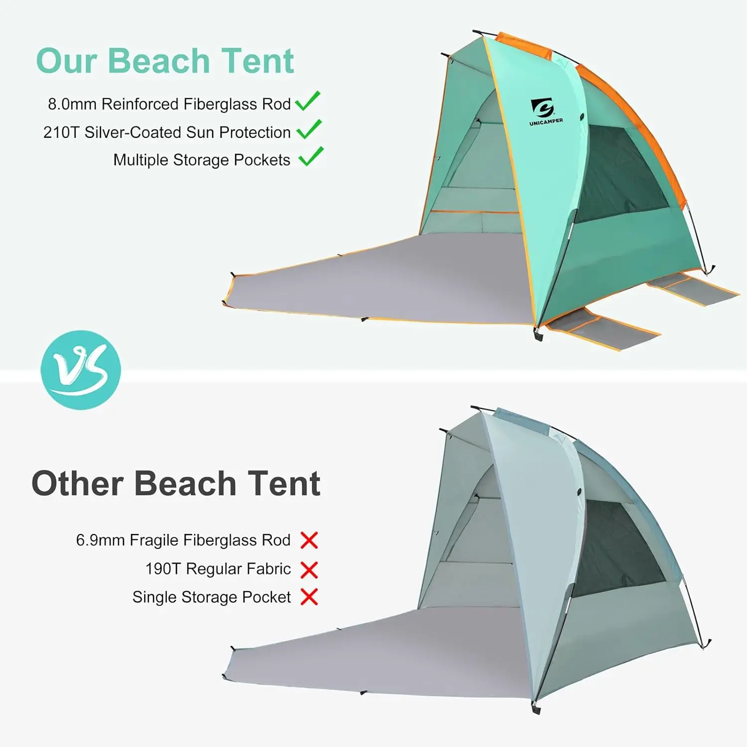 Beach Tent 3 Person Sun Shelter UPF 50+ with Extended Waterproof Pe Floor & 3 Mesh Roll Up Windows Fits