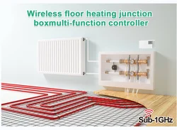 Tuya Smart WIifi Thermostat Central Heating Wireless Centres Hub Controller Actuators for Gas Boiler Water Floor Heating System