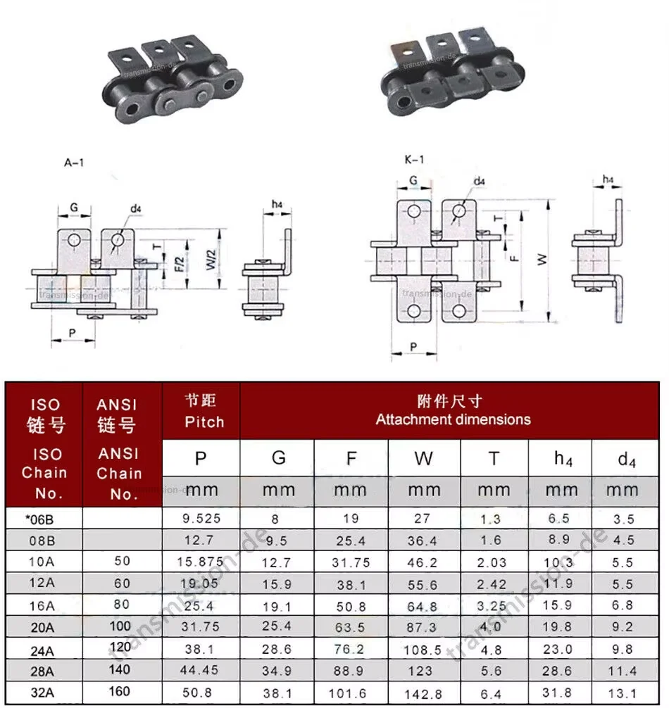 1PCS 06B-1 Roller Chain 3/8