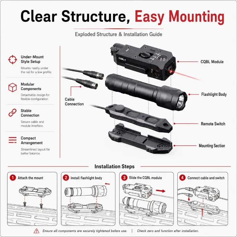 Universal 20mm Hobby Rail CQBL-1 Green Beam Locator External Wired Control Rechargeable Leisure Game Accessory