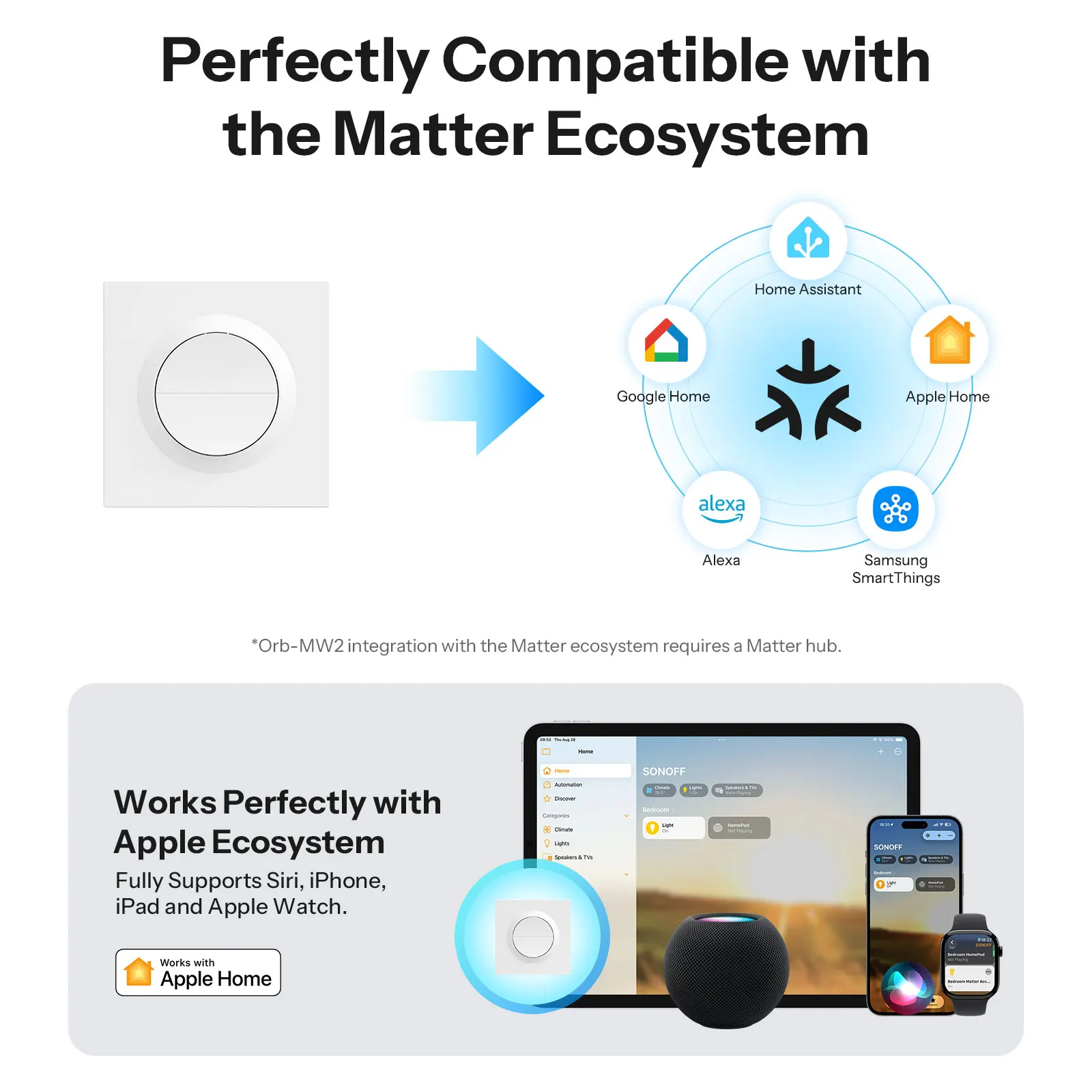 SONOFF MINI-2GS-E Matter Over WiFi Double Smart Wall Switch Orb-MW2 Voice Control Compatible With Apple Home Alexa Google Home