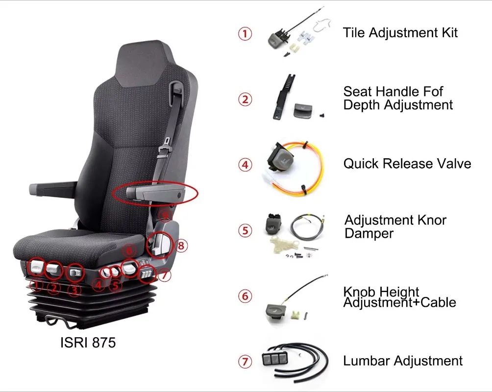 

Suitable for Renault Midliner/Midlum/D-Truck seat adjustment spare parts 7421592929 seat repair kit