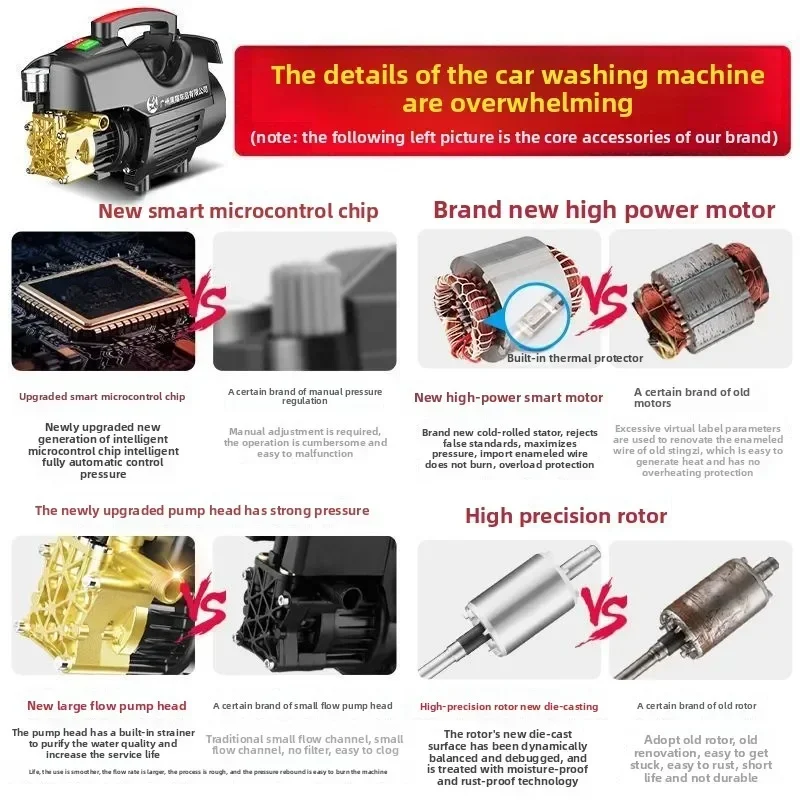 Durable High Pressure Car Washing Machine Household 220V High Power Automatic Car Washing Artifact Car Washing Machine