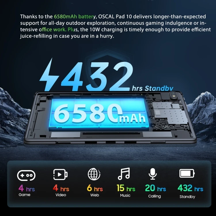 NIEUWE AANKOMST Blackview OSCAL Pad 10 WiFi Tablet 8 GB + 128 GB Tablet 10.1 Inch 4G Android Tablet PC