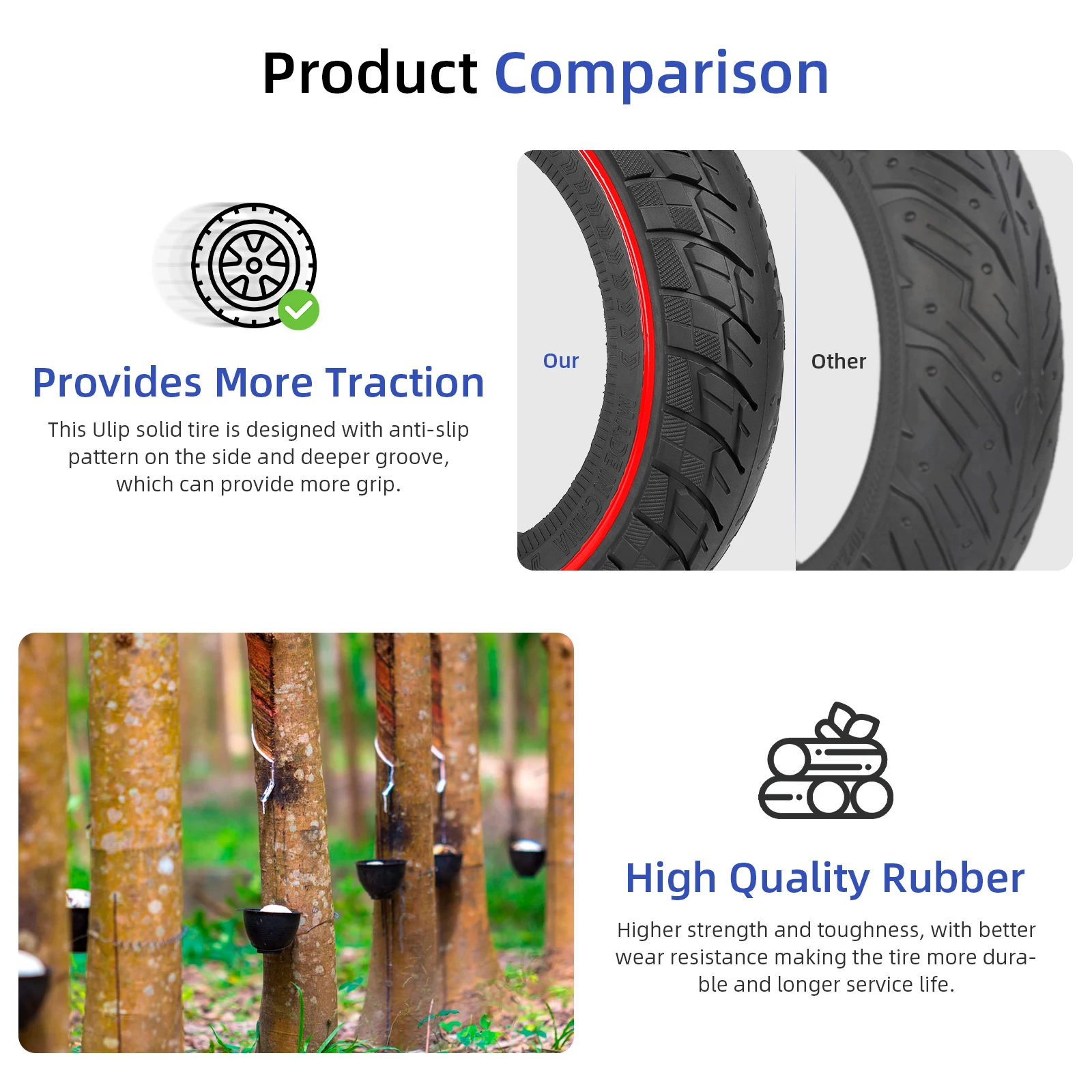 Ulip 10Inch 60/70-7.0 Off-Road Solid Tires For Xiaomi Scooter 4 Pro Wear-resistant Puncture-proof Tyres Rubber Replacement Parts