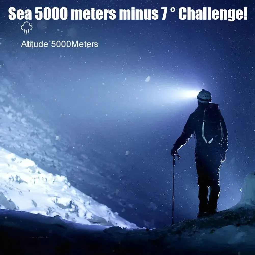 5 LED Flashlight Rechargeable with Built in Lithium Battery Strong Head Light Camping Adventure Fishing Cycling Headlamp