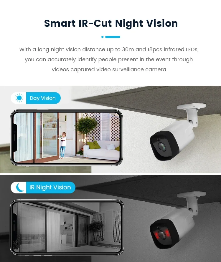 HD 1080p 4MP 5MP 8MP Beveiligingscamerasysteem 4ch 8ch 16ch POE NVR Kit Camera Set 4 8 16 Kanaals IP Surveillance Video Cctv-systeem
