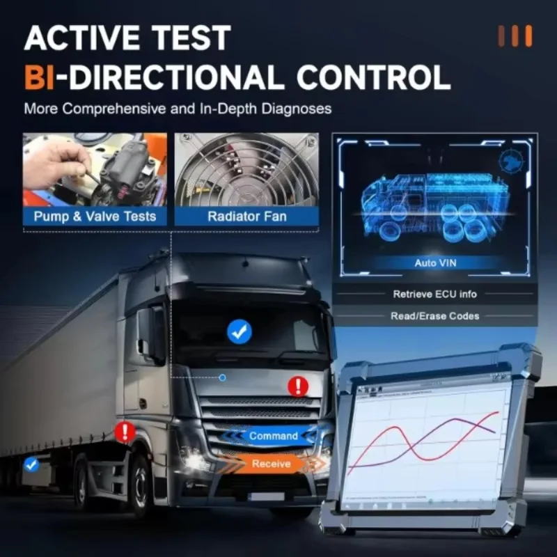 Best ANCEL X7 HD Heavy Duty Truck X7hd Diagnostic Tool OBD2 All System Oil D-P-F Regen ECU Reset 12V 24V Diesel Truck Scanner
