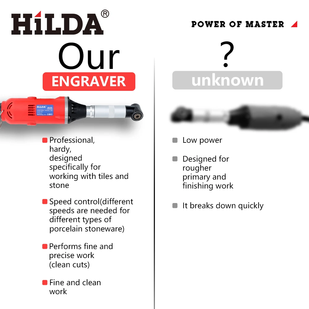 HILDA Ceramic Tile Beauty Sewing Tool 380W Electric Straight Grinder 6 Variable Speeds Cleaning Machine Grinder Sander Polisher 썸네일 4