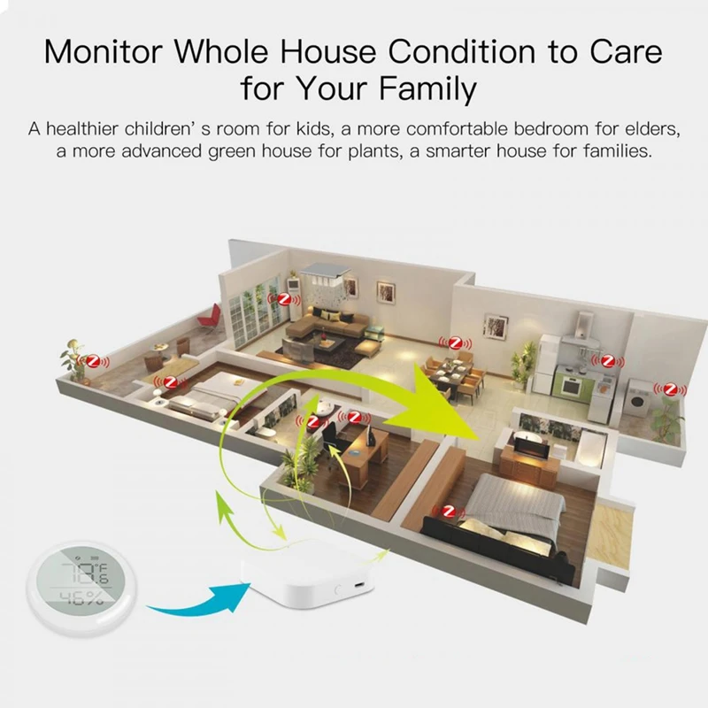 Tuya Zigbee Temperature And Humidity Sensor With LCD Display Indoor Hygrometer Thermometer Smart Life Control