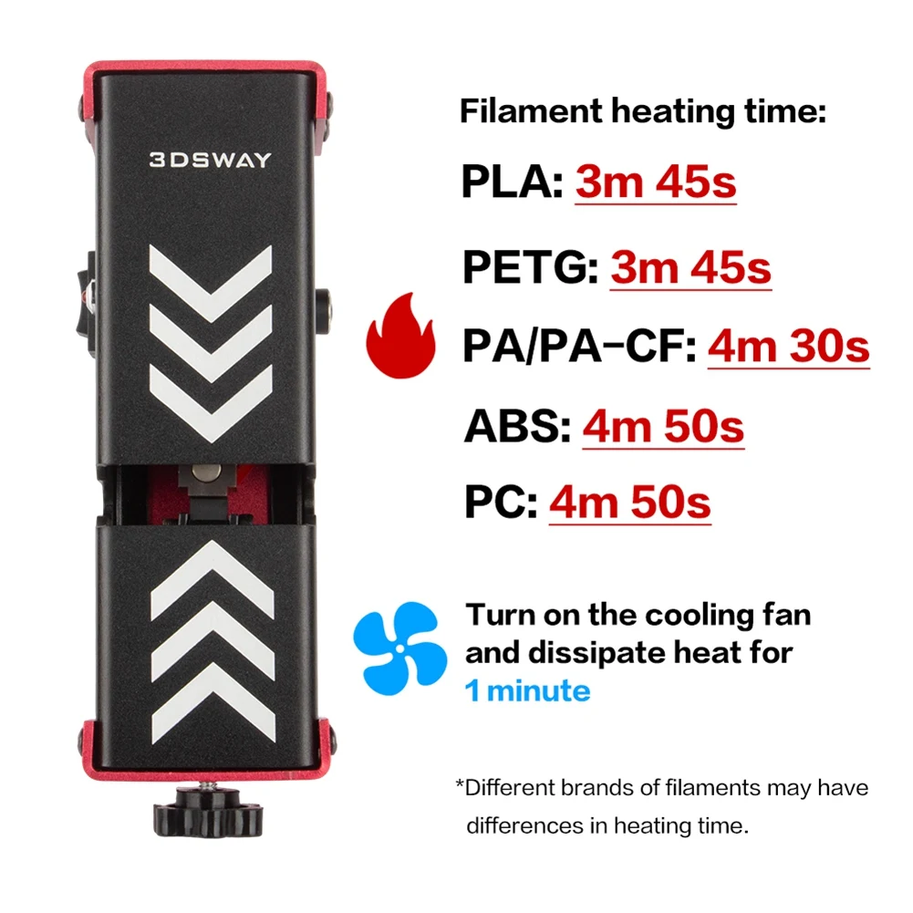T88c impressora 3d filamento conector soldador splicer 1.75mm filamento soldagem marceneiro braçadeira ferramenta para pla/abs/petg/pa/pc plugue da ue