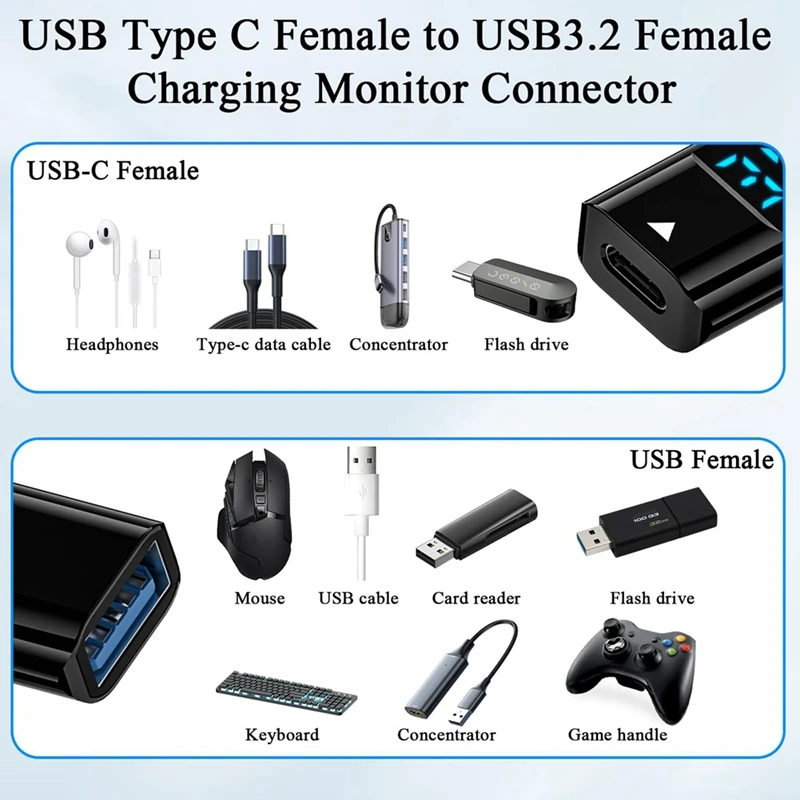 10Gbps USB C to USB A Female Adapter QC36W USB3.2 Coupler B Hot Sale in Stock