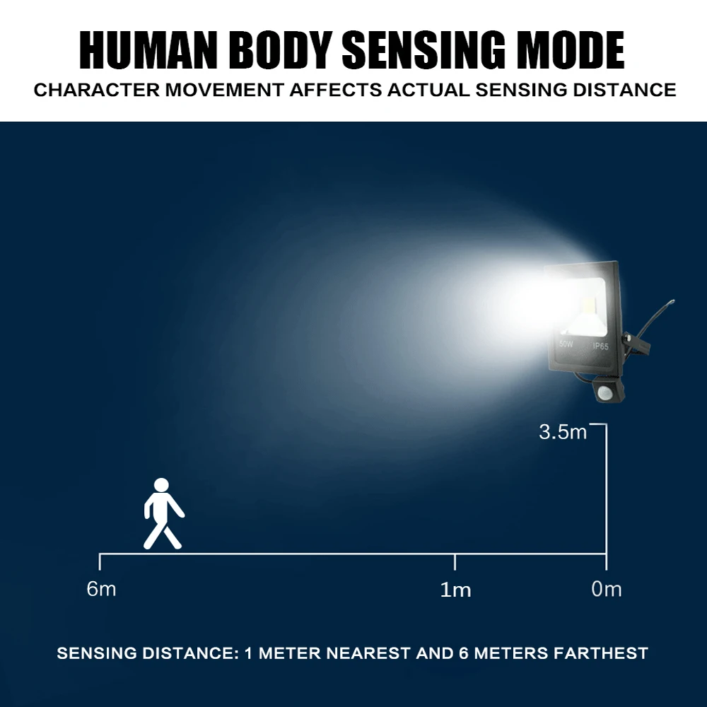 Imagem -05 - Refletor de Iluminação de Luz de Inundação Led 50w 30 10 220v 240v Sensor de Movimento Foco Projecteur Refletor Ip65 à Prova Dspotlight Água