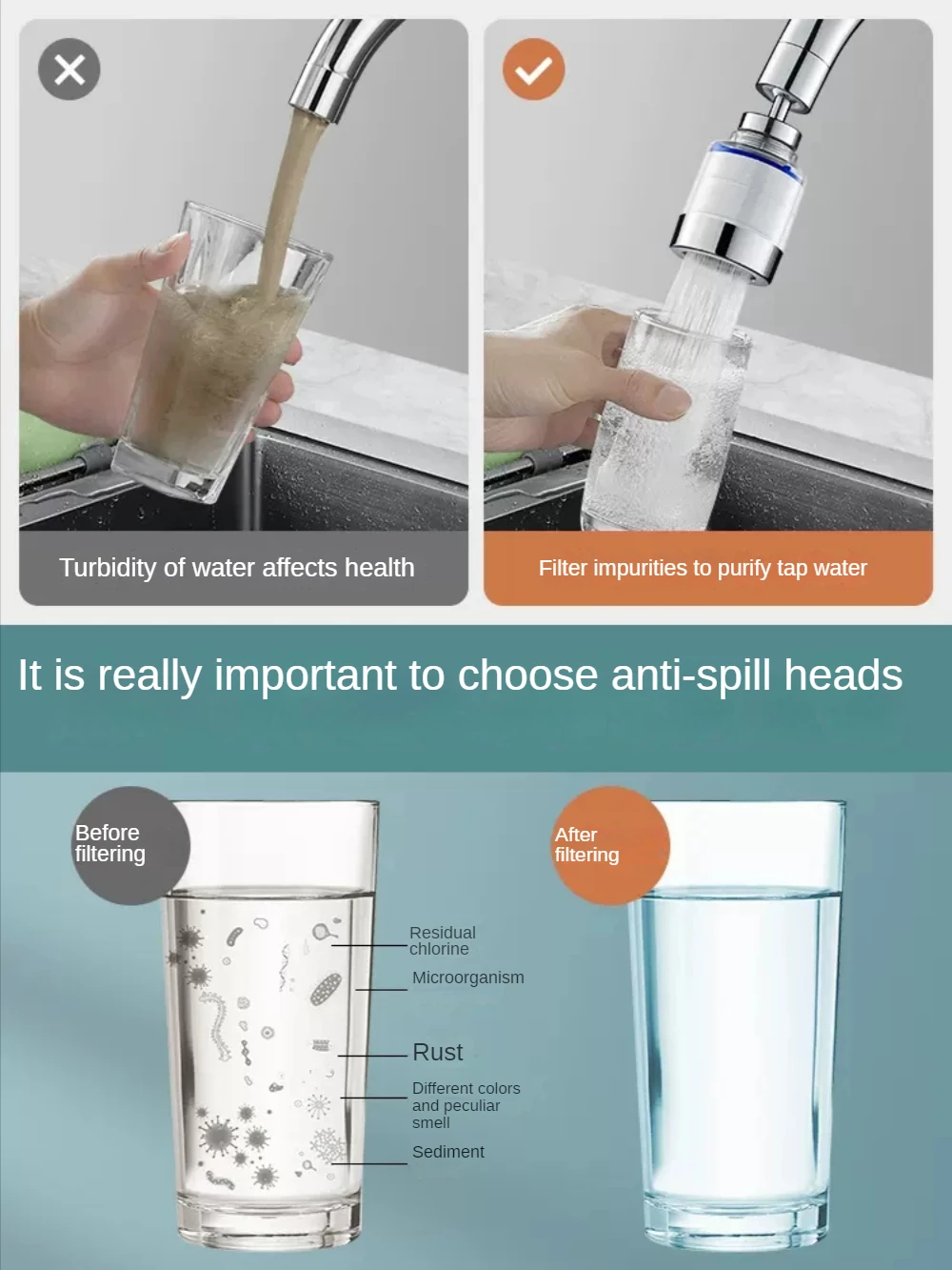 물 정화 장비 주방 수도꼭지 필터, 스플래시 방지 압력 증가 스프링클러 범용 인터페이스 정수기