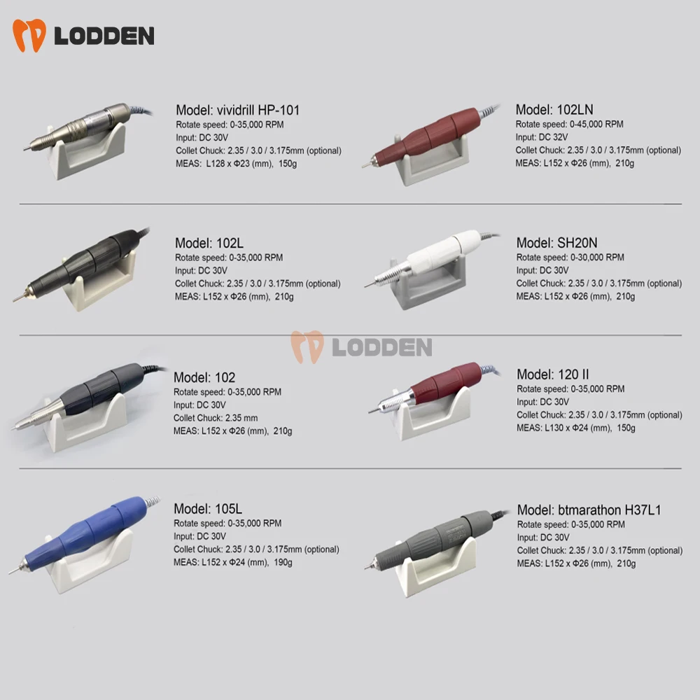 

Dental Micromotor Handpiece Brush/Brushless 2.35mm Polishing Nail Drill Pen Handpiece Dental Lab Micro Motor Handpiece