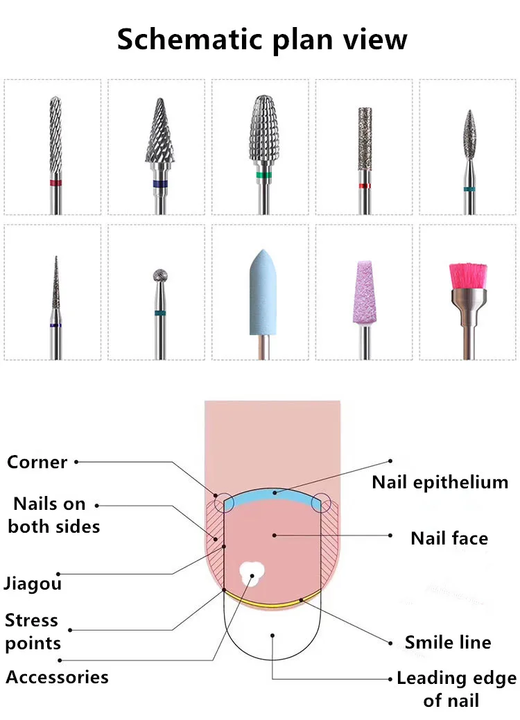 10 قطعة السيراميك التنغستن مسمار مثقاب مجموعة طحن القاطع مجموعة مانيكير لدغ تنظيف آلة الملحقات