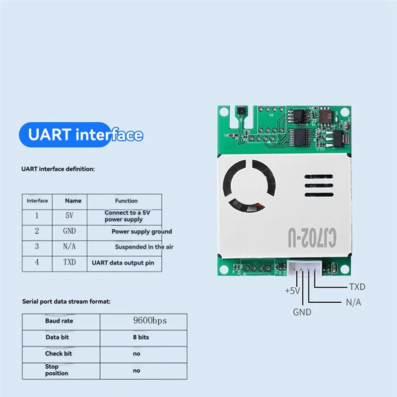 -A99Z 1PC CJ-702-U Multi-In-One Sensor Module CO2/PM2.5/CH2O/TVOC Temperature & Humidity Detection Collector Module