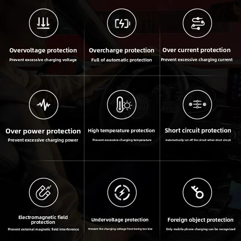 لوحة شحن شاحن سيارة لاسلكية مخصصة A4L/A5/A6L/A3/Q3/Q5L/A7/RS4/RS5 #3