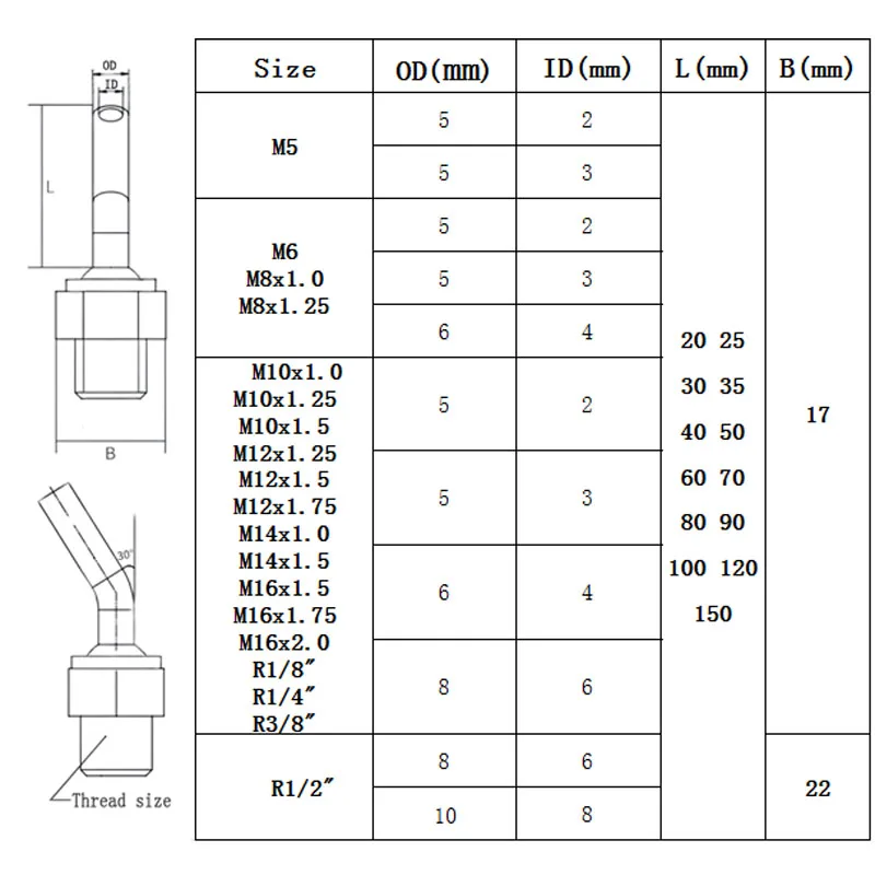 Buse de refroidissement par pulvérisation d\'eau en acier inoxydable, tour CNC, coude réglable, universel, M8, M10, M12, M14, M16, SS304