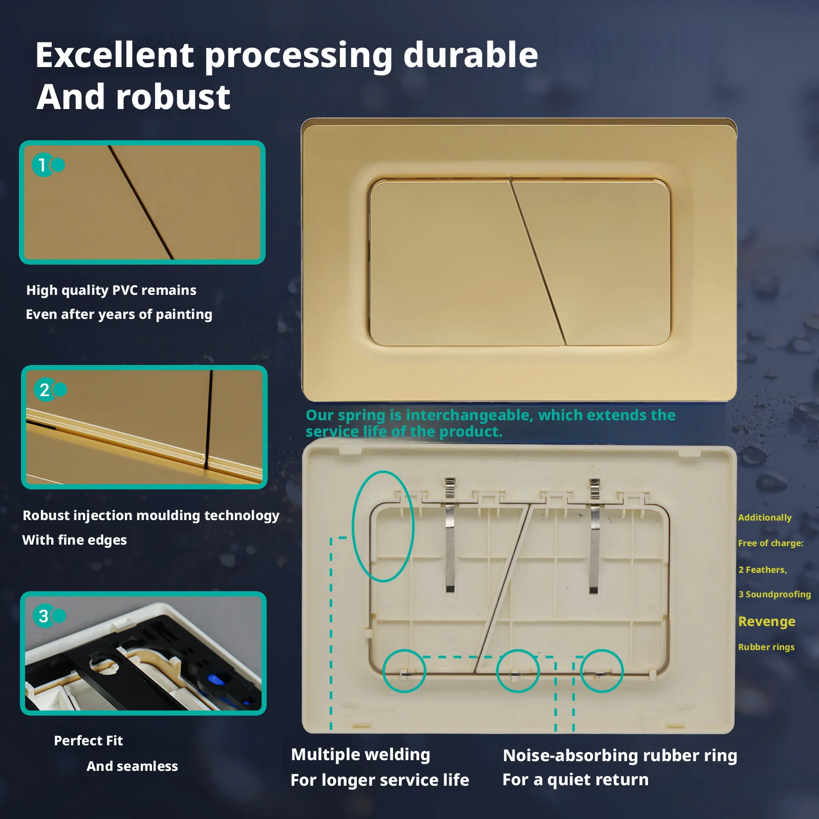 Dual Flush Button Plate Compatible with Geberit Sigma 01 20 30 Series Solid Color Panel with Concealed Toilet Tank Parts