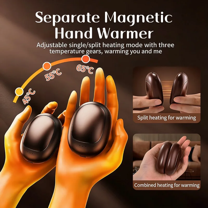 

Magnetic Electric Hand Warmers 2Pack 5000mAh Large Capacity Portable USB Hand Warmer for Winter Outdoors Camping