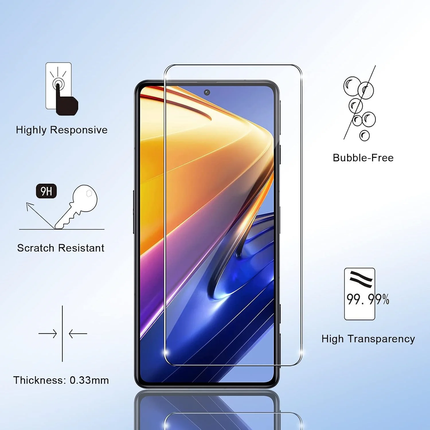 For Xiaomi Poco X4GT tempered glass high-definition explosion-proof screen protector glass film 2/4pieces