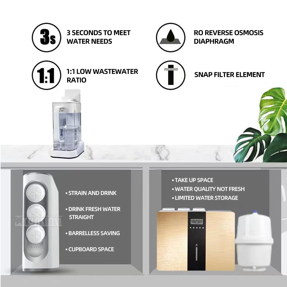 Бытовой очиститель воды RO Чистая вода Filtros De Agua Машина с большим расходом обратного осмоса Dirct Drink Machine