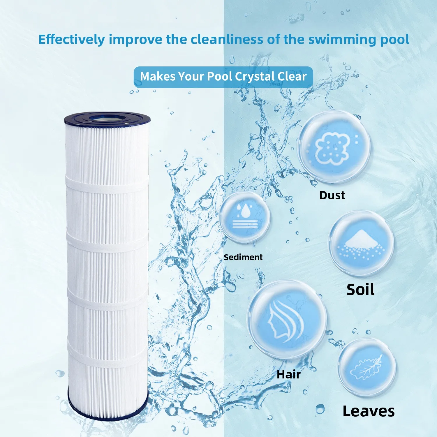 Pool Filter for Clean and Clear Plus 420 CCP420 PCC105-PAK4 R173576 for Unicel C-7471 817-0106 Swimming Spa Pool Fliter