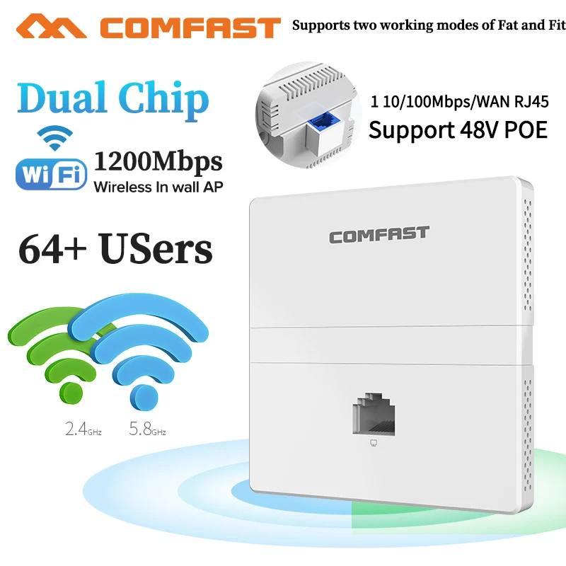 Comfast 1200Mbps Wireless Dual Band In Wand AP 2,4 + 5,8 Ghz Ethernet Access Point 802,11 AC Hotel Hause RJ45 Lan Router Repeater