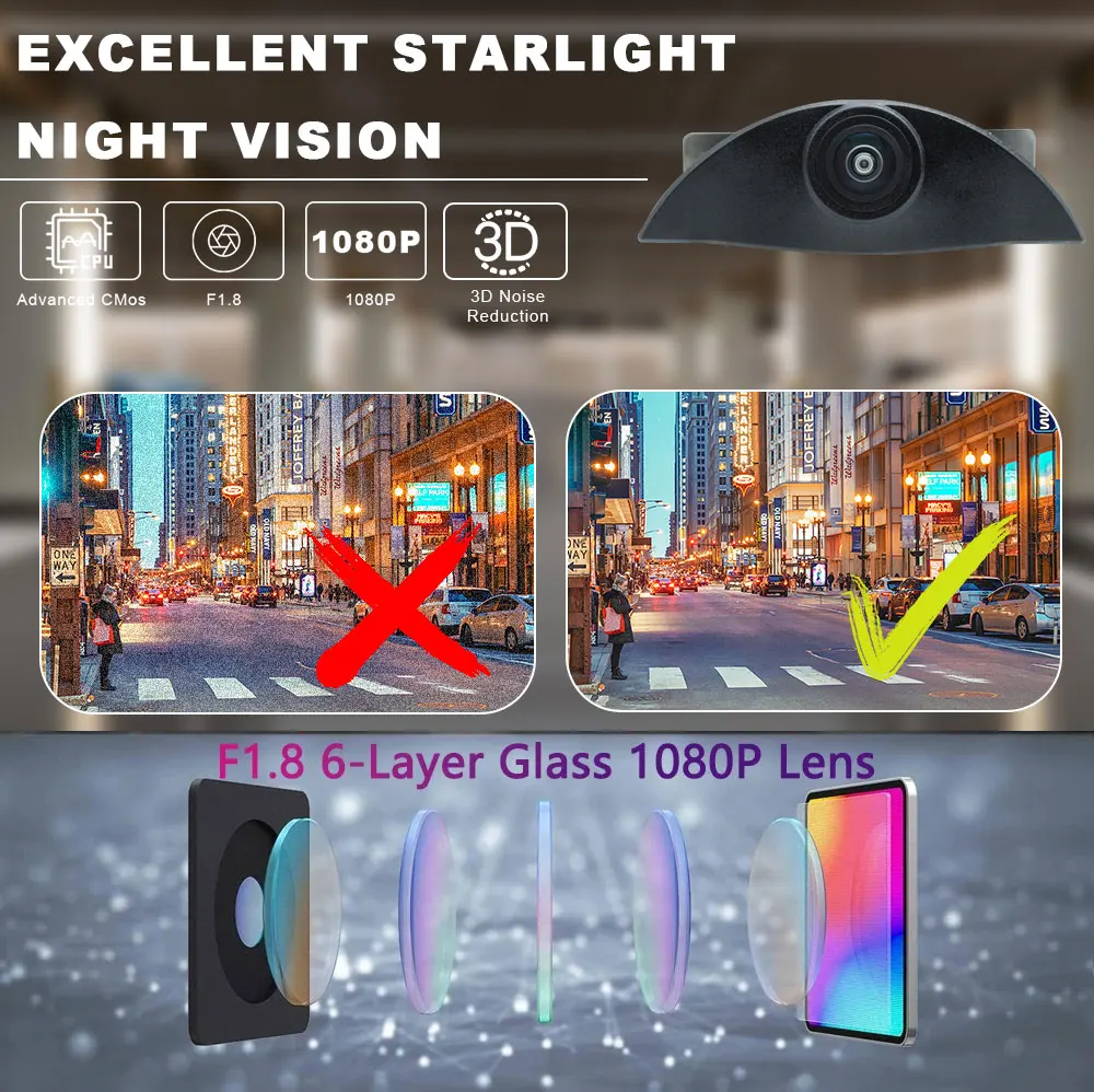For Volvo XC60 XC70 XC90 S40 S60 S80 S90 C30 C70 V40 V50 V60 70 90 Front Logo View Camera 1920*1080P AHD Vehicle  Car Camera view 5