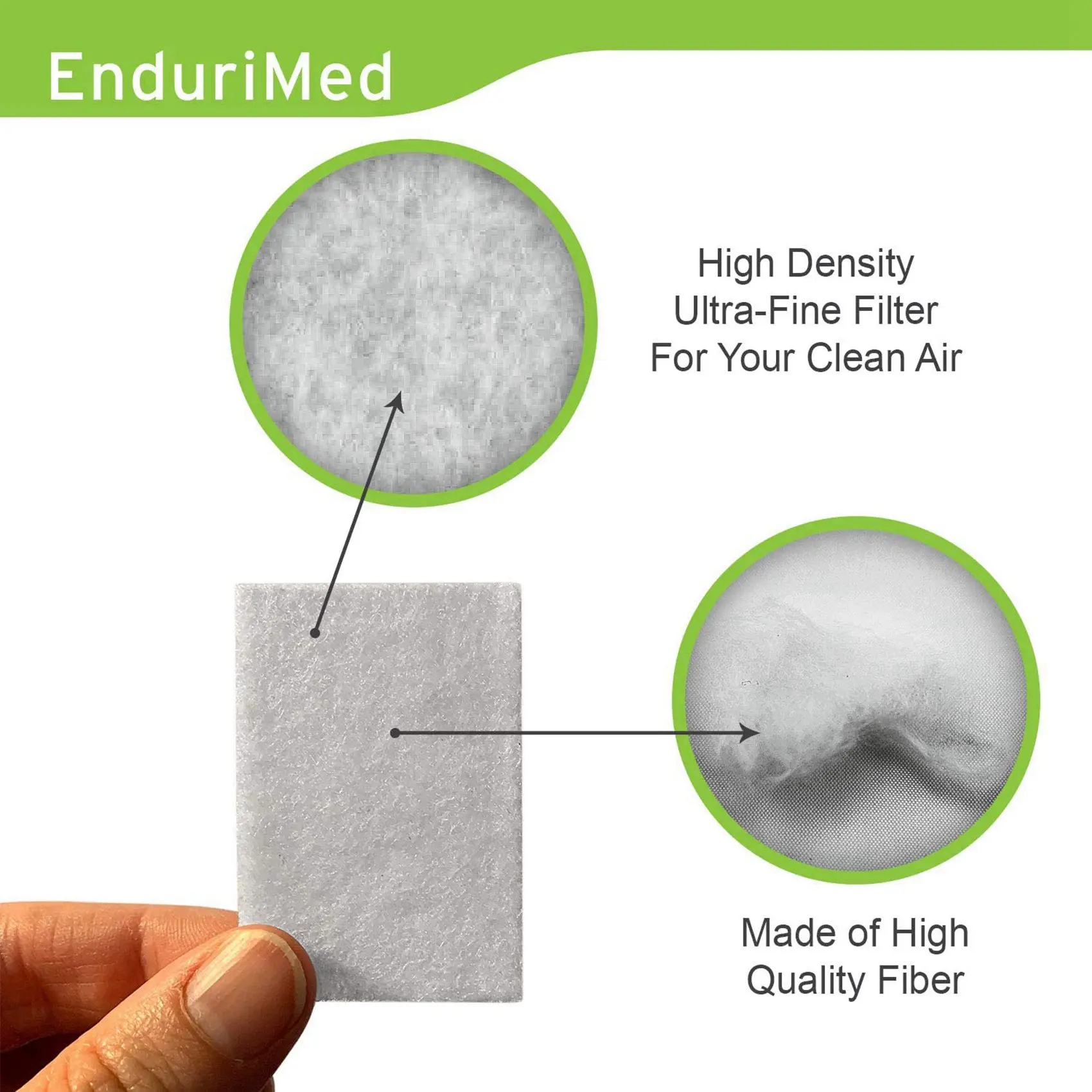 B03C-60PCS CPAP HEPA Air Filter,Disposable Replacement Ventilator Filters CPAP Mask Wipes For Weinmann