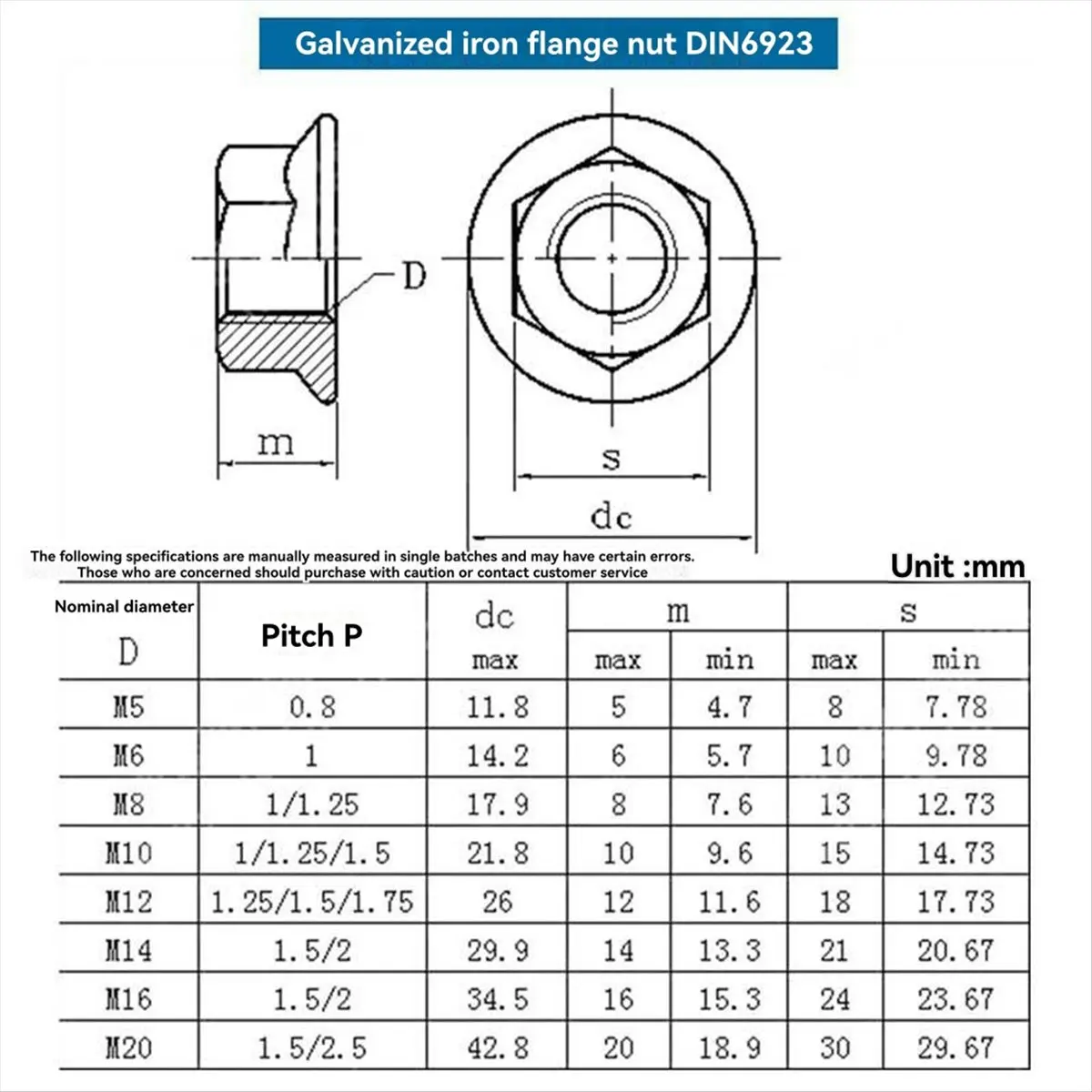 100pcs/Box DIN6923 Flange Nut Hex Hexagon Serrated Lock Nut Set Mix Size Stainless Steel
