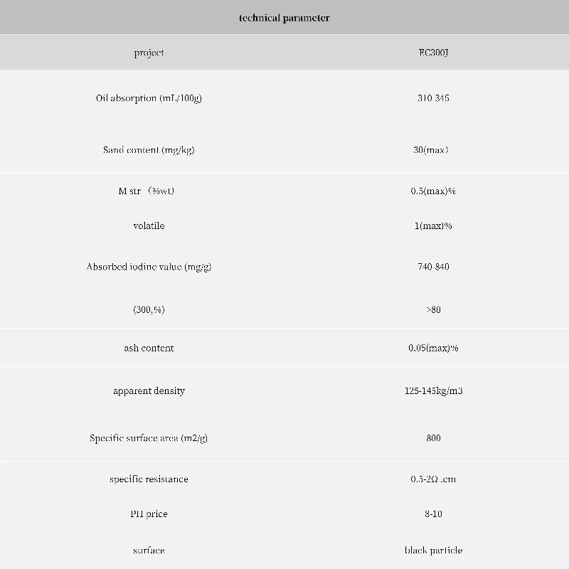 EC300J Leitfähiges Carbon-Nanoröhrchen, leitfähiges mehrwandiges Carbon-Nanoröhrchen, hochwertiges mehrwandiges Carbon-Nanoröhrchen-Pulver