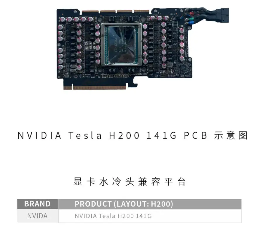 Bykski GPU Water Block Use for NVIDIA TESLA H200 141G Video Card /All Metal Copper Cooling Radiator Dense Waterways N-H200-SR-QH