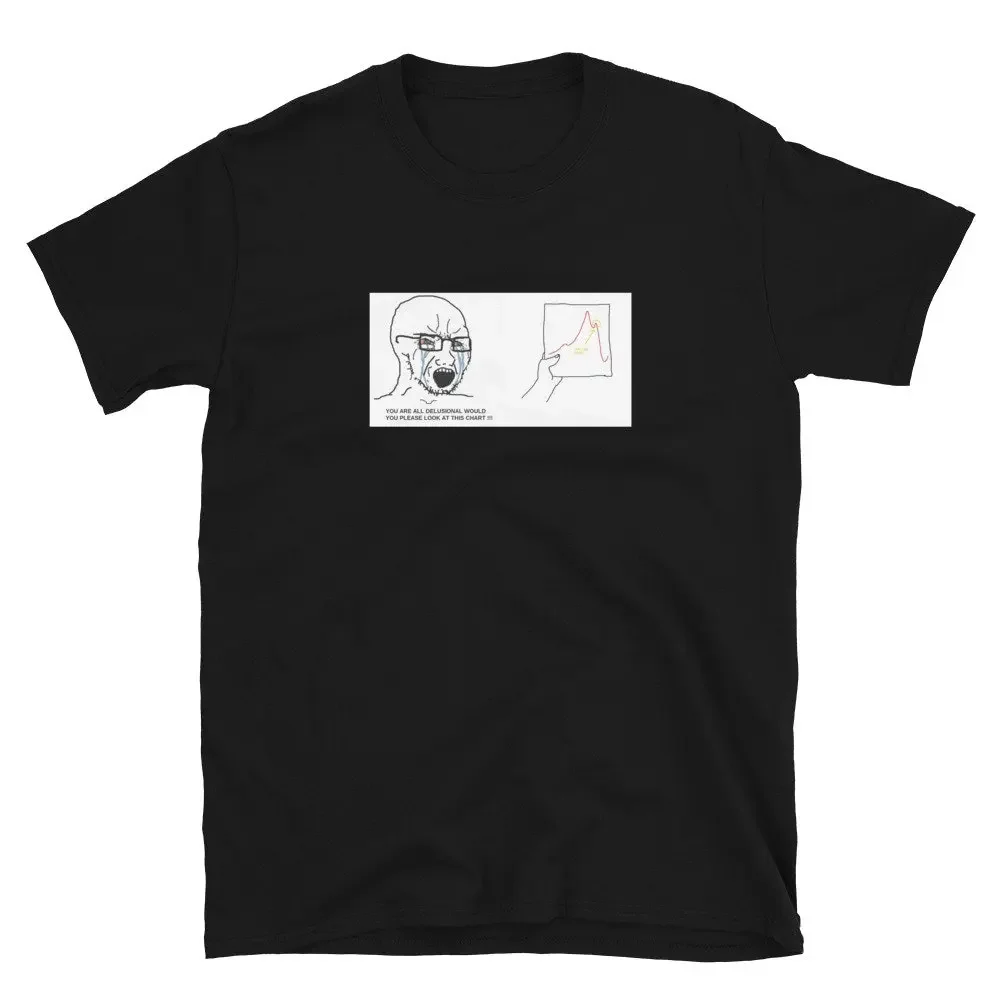 Wojak Angry Soyboy Investor T Shirt