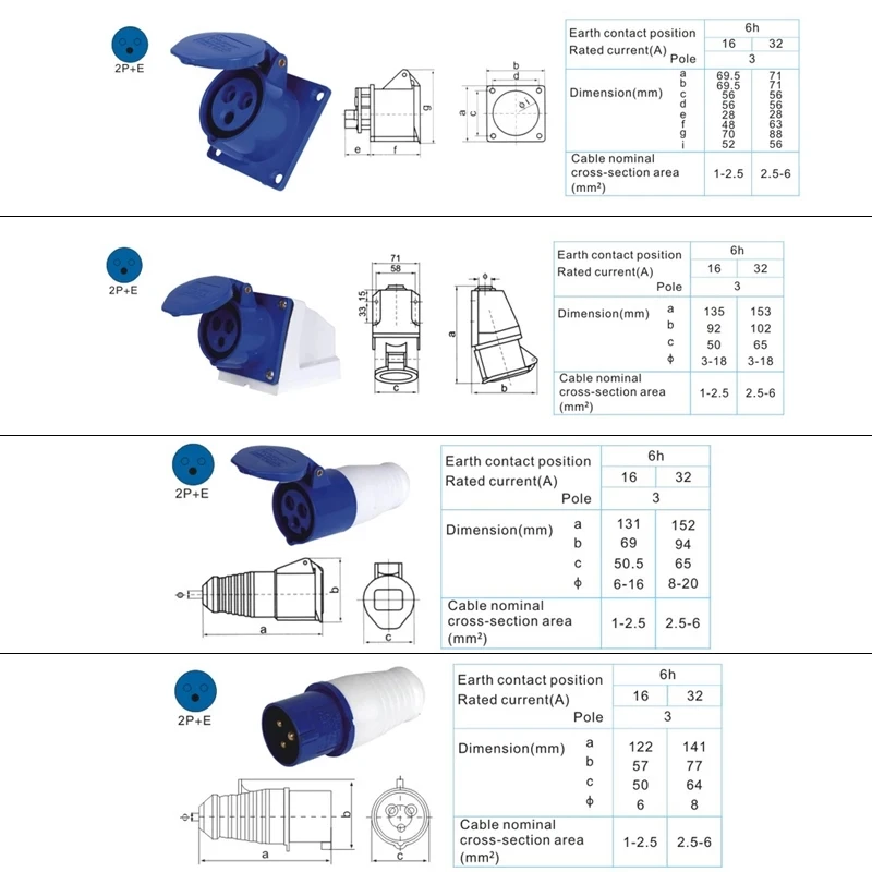 DIY GO 16A 3Pin 220-240V IP44 Waterproof Plug & Sockets Electric Cable Connector For Electrical Power Industrial Male and Female