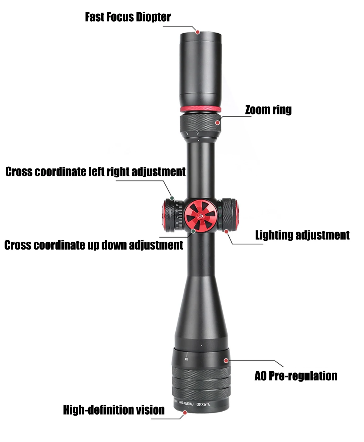 SR3-9x40AOIR Tactical Scope Rear Front Adjustment with Light Ultra Wide Angle Long Scope Outdoor Hunting Bird Watching Scope