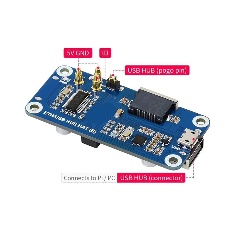 

For Zero Ethernet USB HUB HAT (B) Expansion Board USB 2.0 Ports USB HUB BOX for Zero W WH-A74P