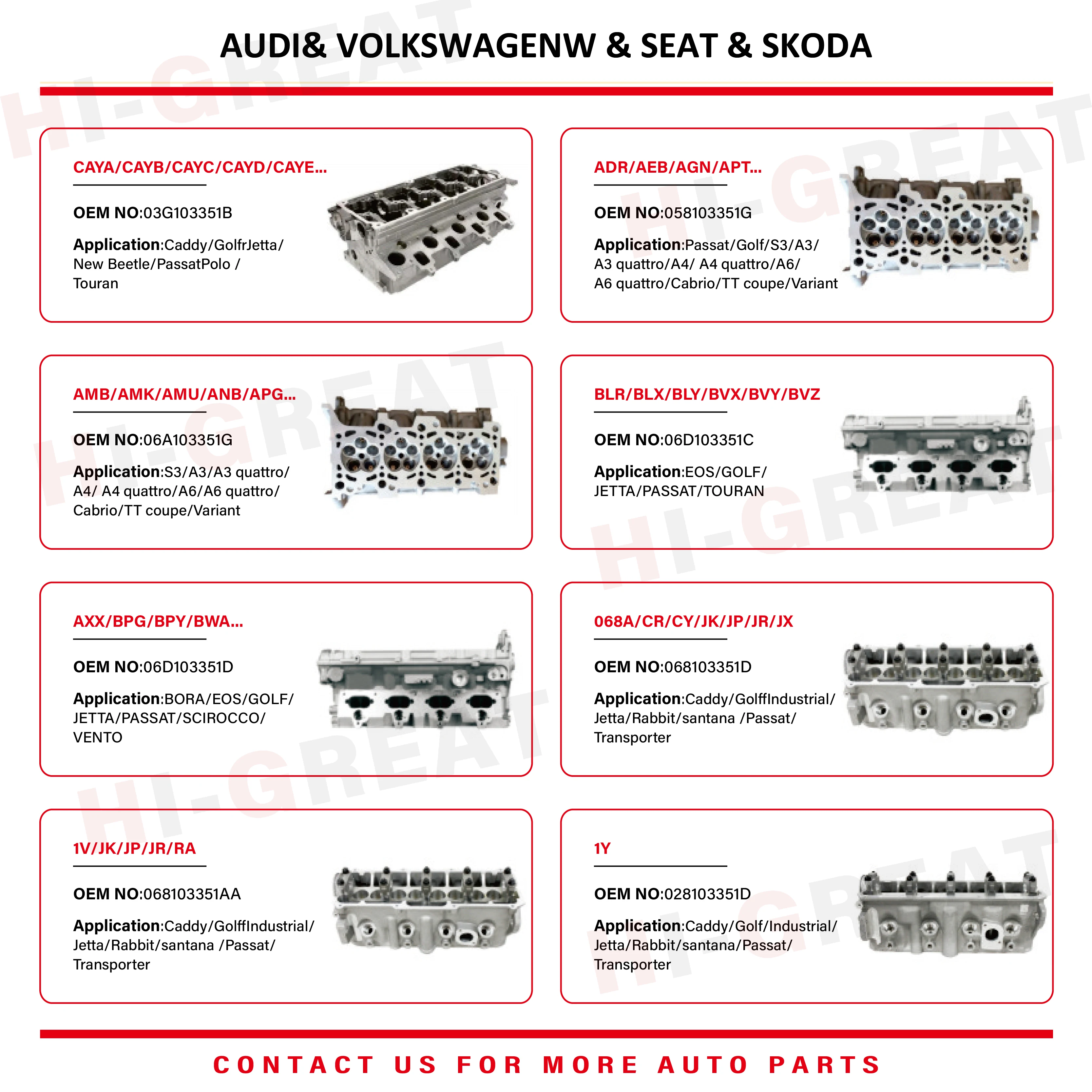Cabeçote do Motor EA113 06A103 - Engine Cylinder Head avaliação e preço