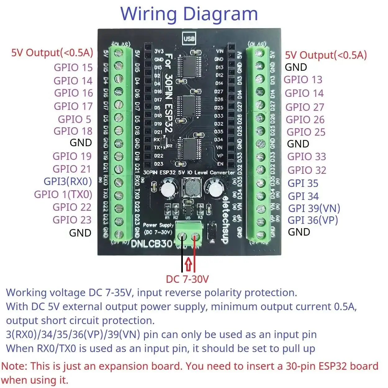 ESP32 30P DIN Rail Adapter, 3.3V to 5V Bidirectional Logic Level Shifter for Industrial PLC, 1MHz High Speed Level Converter - view 2